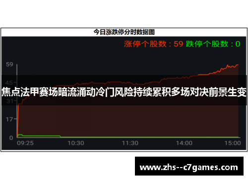 焦点法甲赛场暗流涌动冷门风险持续累积多场对决前景生变