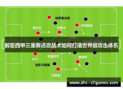解密西甲三重奏进攻战术如何打造世界级攻击体系