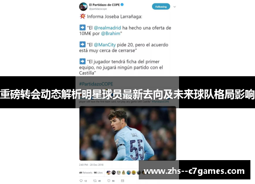 重磅转会动态解析明星球员最新去向及未来球队格局影响