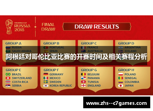 阿根廷对哥伦比亚比赛的开赛时间及相关赛程分析